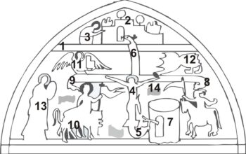 Živi križ u Lindaru